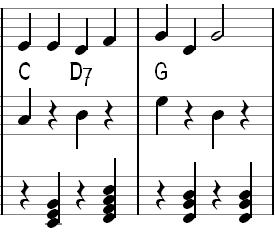 auto-bass and auto-chord in 4/4