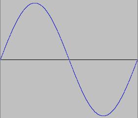 FREQUENTIE-SINUS-1.JPG