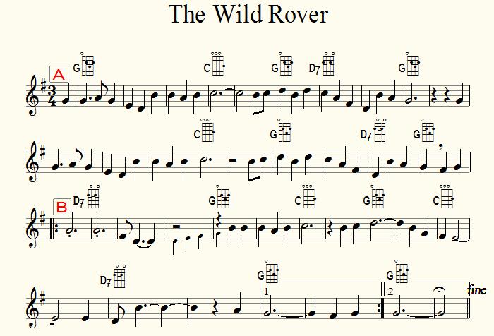 ukelele - Wild rover G